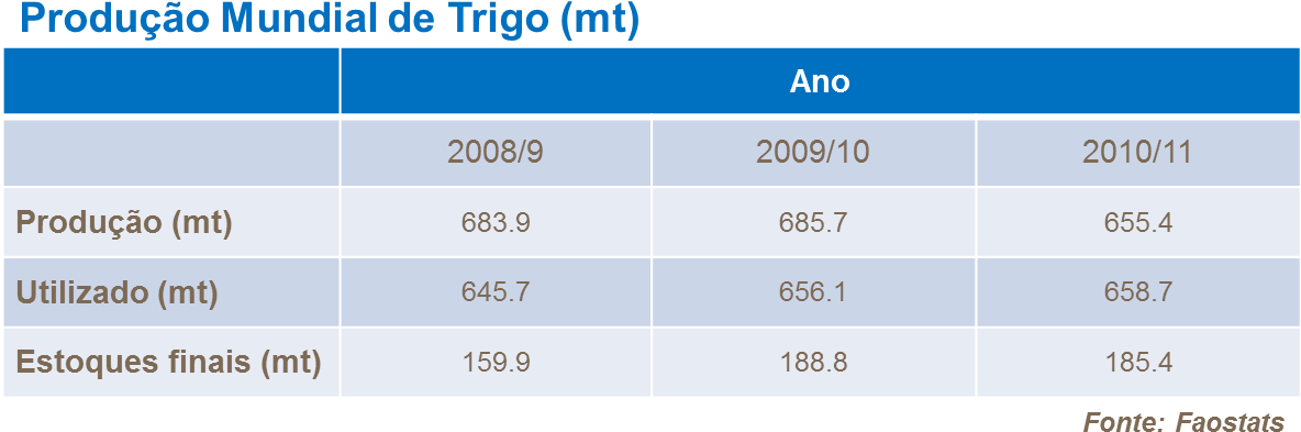Trigo Png (1190x433), Png Download