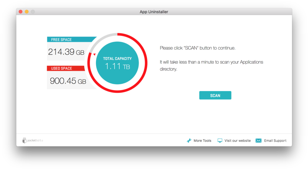 Screen Shot 2017 02 08 At (1024x571), Png Download