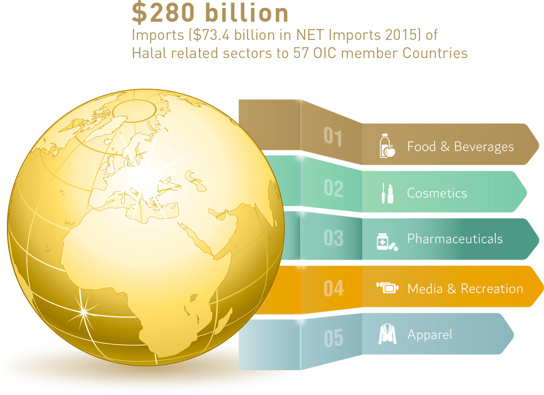 Htmc Will Serve As A One-stop Shop For All Their Market (1904x1433), Png Download