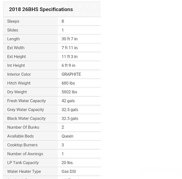 2018 Starcraft Autumn Ridge Weslaco, Tx (900x600), Png Download