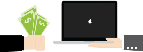 Sell Your Mac - Macintosh (600x400), Png Download