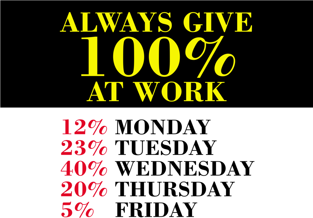 Internet Meme Computer Icons Logo Percentage - 100 Percent Work Week (1023x750), Png Download