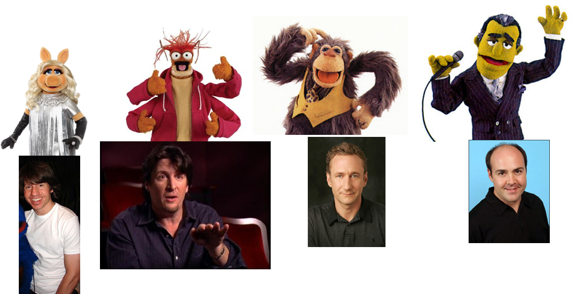 Muppet Wiki Behind The Scenes Photos The Muppets' Wizard - The Muppets (1170x594), Png Download