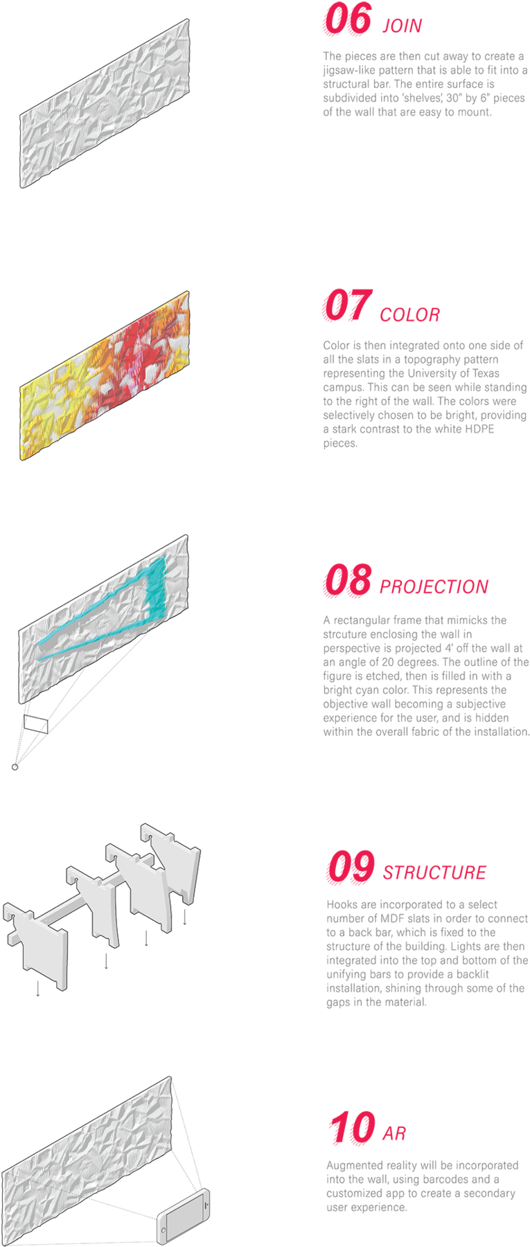 Bieg Wmb Project 04 Diagrams01 2 - Portable Network Graphics (1000x1887), Png Download