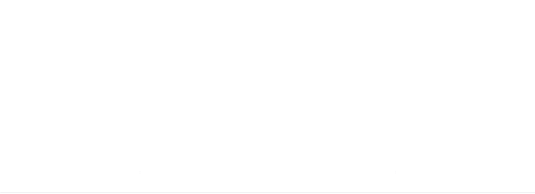 Graphic Design (1861x722), Png Download