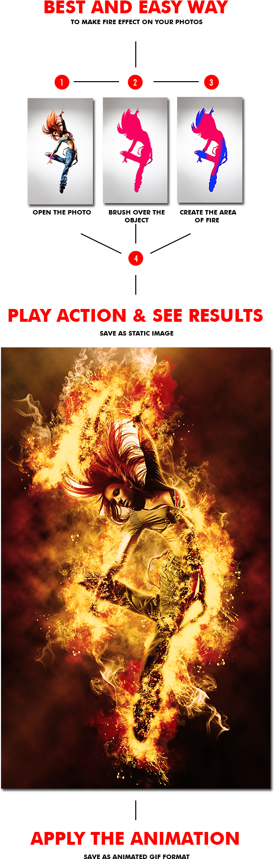 Gif Animated Fire Photoshop Action - Poster (590x1780), Png Download