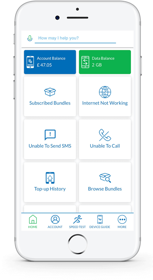 Many Fashionable D5324 2032c Contact Us, Prepaid Sim - Prepay Mobile Phone (500x961), Png Download