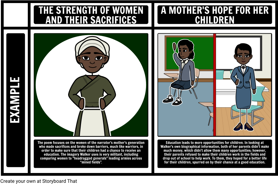 Themes In Women By Alice Walker - Cartoon (931x621), Png Download