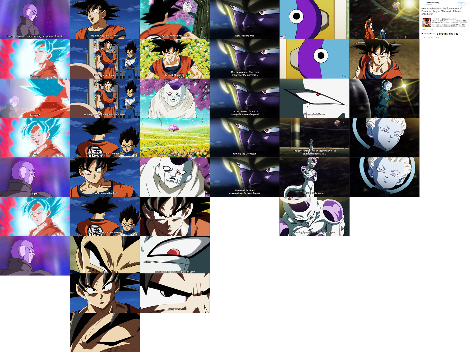 Goku Could Have, All According To Keikaku, Master Lvl (1986x1484), Png Download