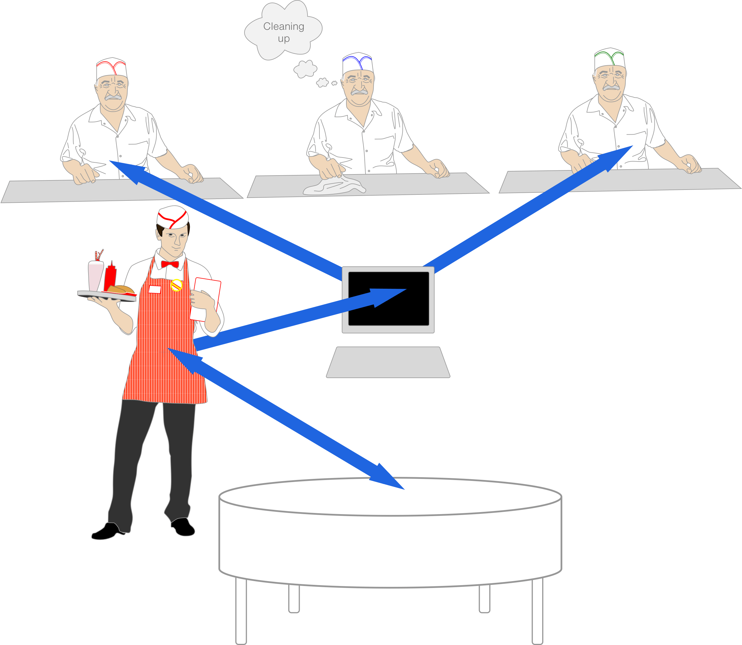 It's Common Practice To Run A Battle-tested Web Server (2592x2252), Png Download