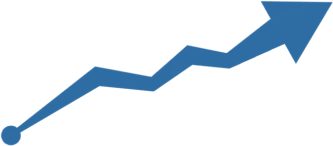 Demand For Water In India Is Projected To Grow 50% (865x865), Png Download