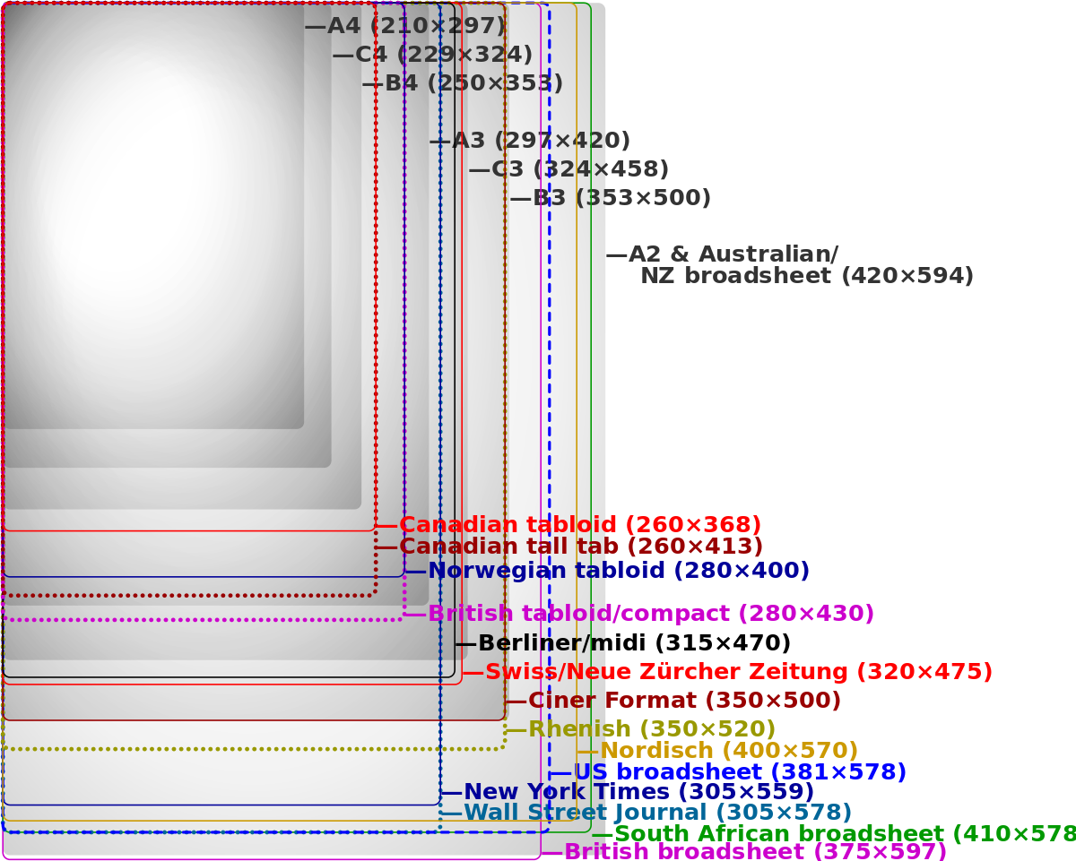 Wall Street Journal Png (1200x961), Png Download