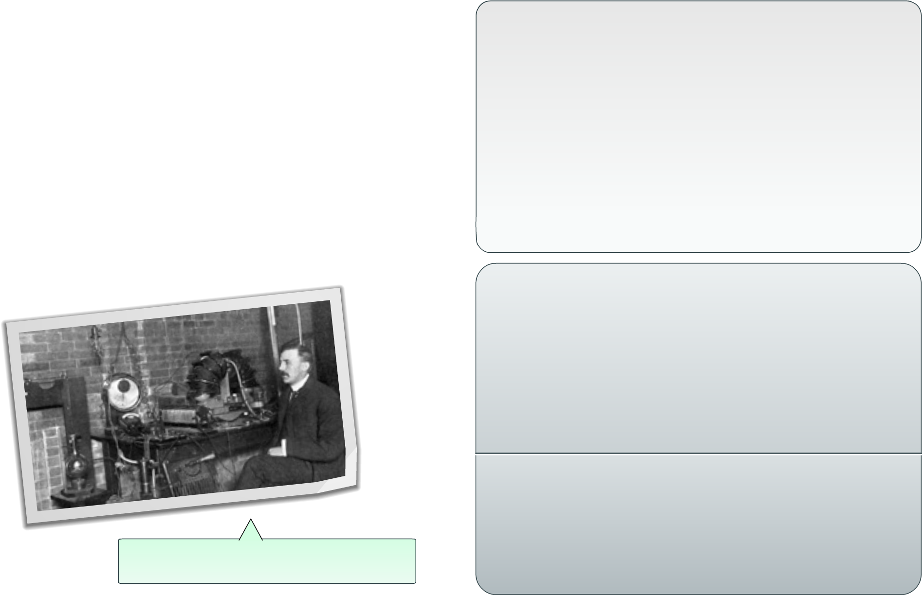 Select The Emitter To Fire A Particle At The Sphere (2111x1583), Png Download