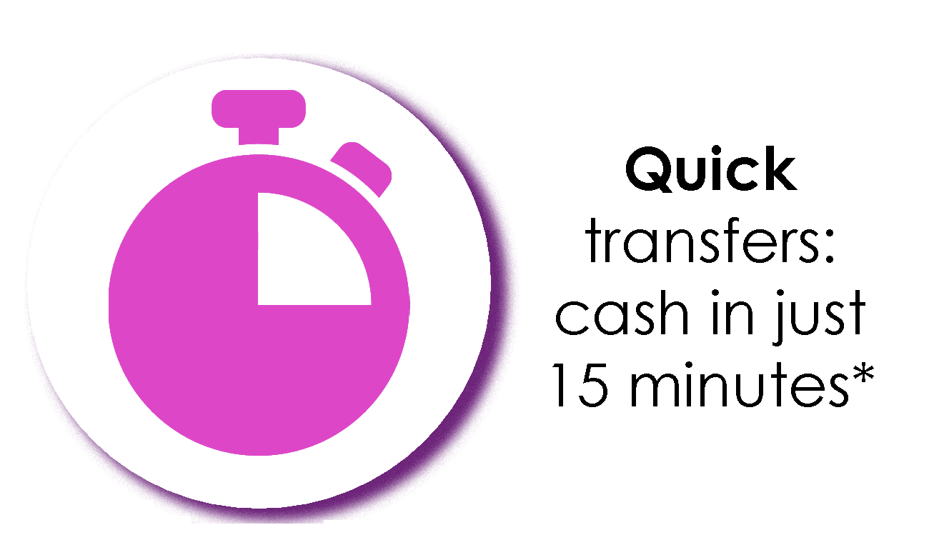 Payday Loans In Minutes Online (1300x770), Png Download