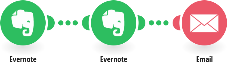 Zaslání Přílohy Z Poznámky V Evernote Na Email (850x445), Png Download