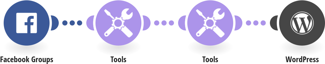 Post New Facebook Groups Posts To Wordpress (1150x602), Png Download