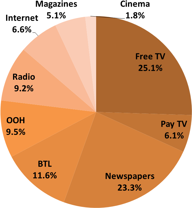 To (1121x808), Png Download