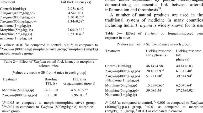 Effect Of T (850x473), Png Download