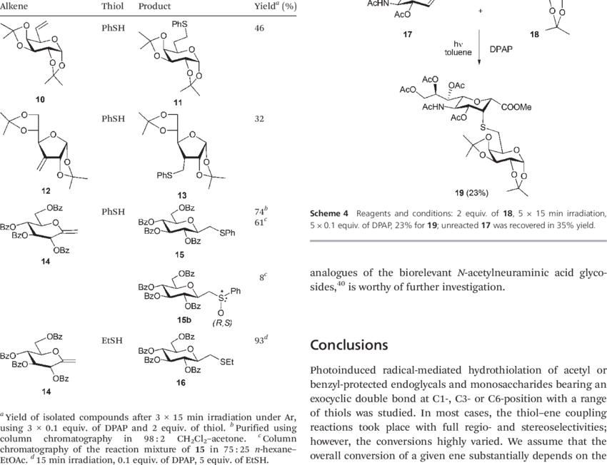 Hydrothiolations Of Terminal Double Bonds In Monosaccharide (850x652), Png Download