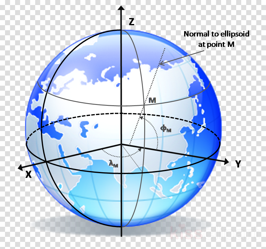 Globe Asia Clipart Globe Earth Geodesy (900x840), Png Download