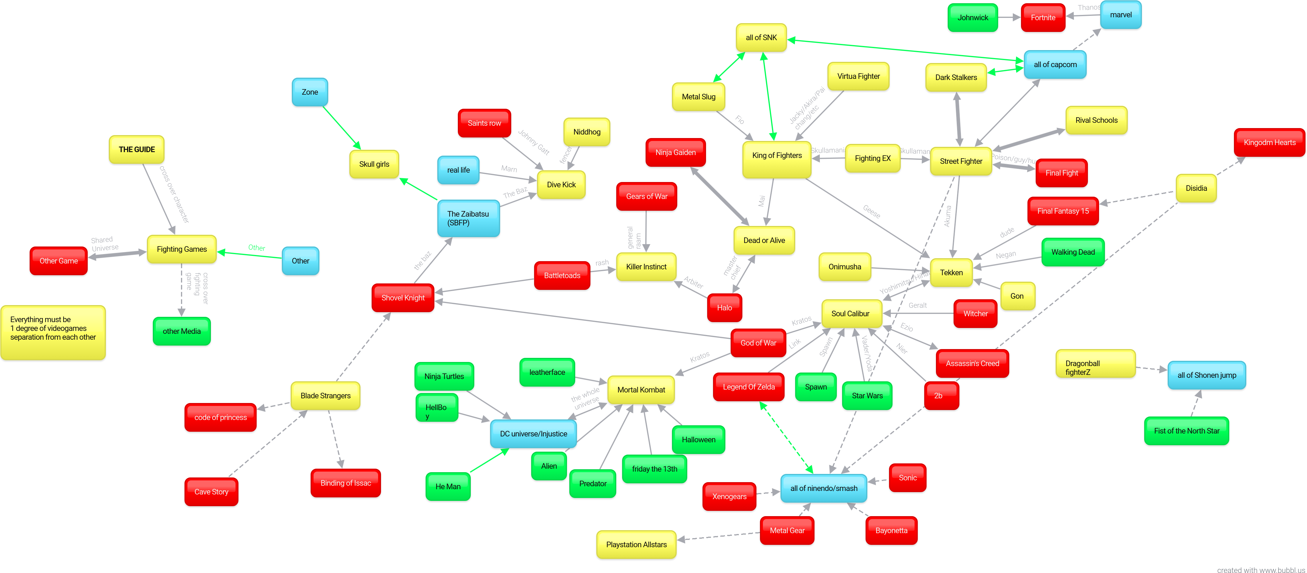 View Samegoogleiqdbsaucenao Soul Calibur , (4476x1986), Png Download