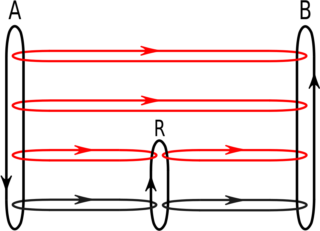 Download Message Flows And Routing PNG Image with No Background ...