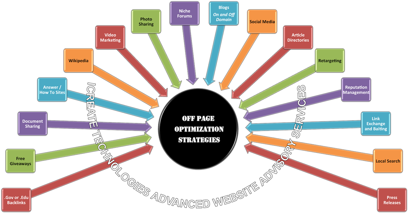 In Book Economia Del Noi To Understand Homosexuals (1375x832), Png Download