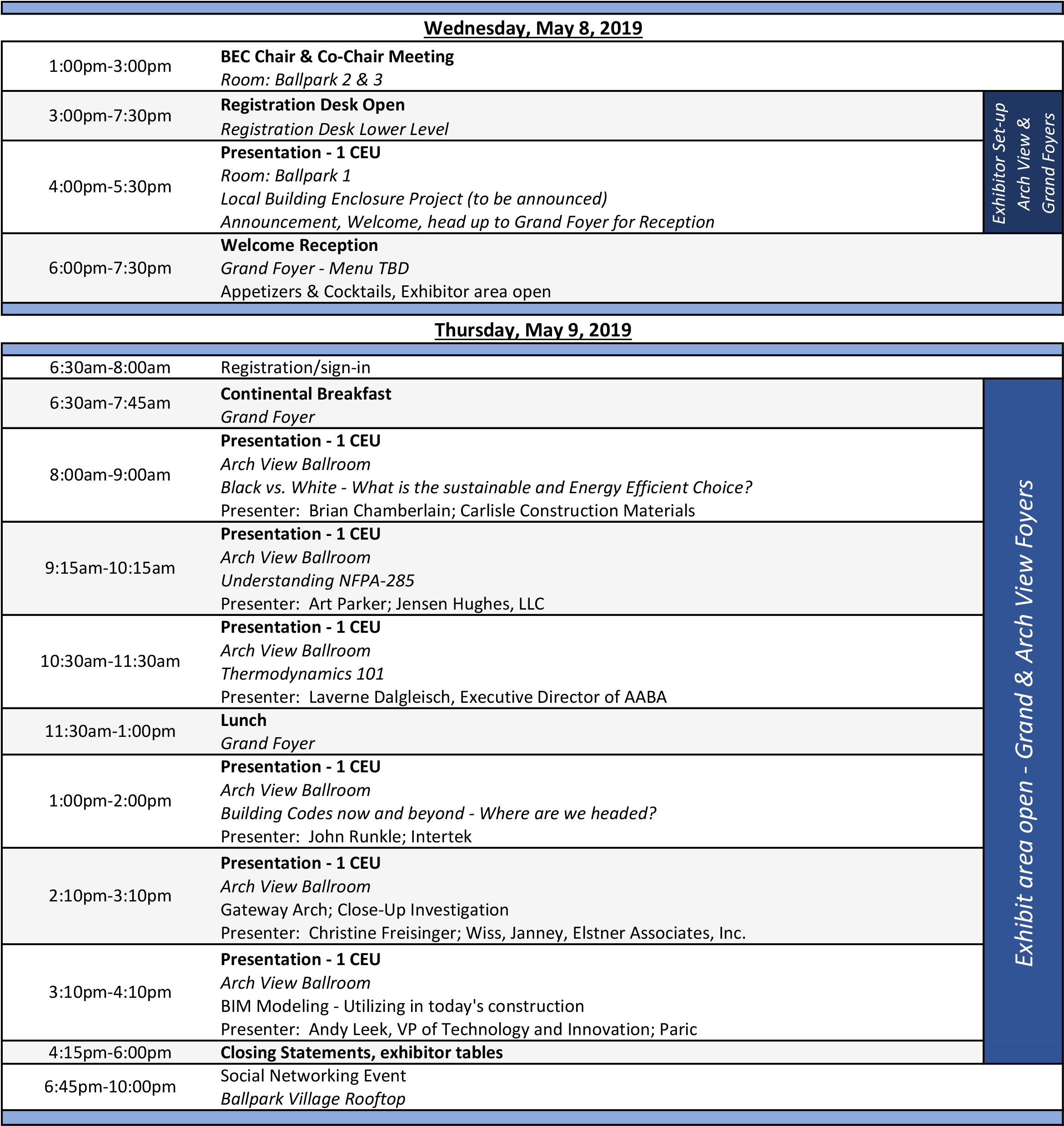 2019 Bec National Symposium Agenda (2342x2491), Png Download
