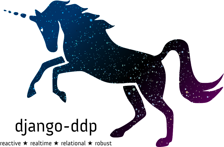 Django Ddp¶ (1025x710), Png Download