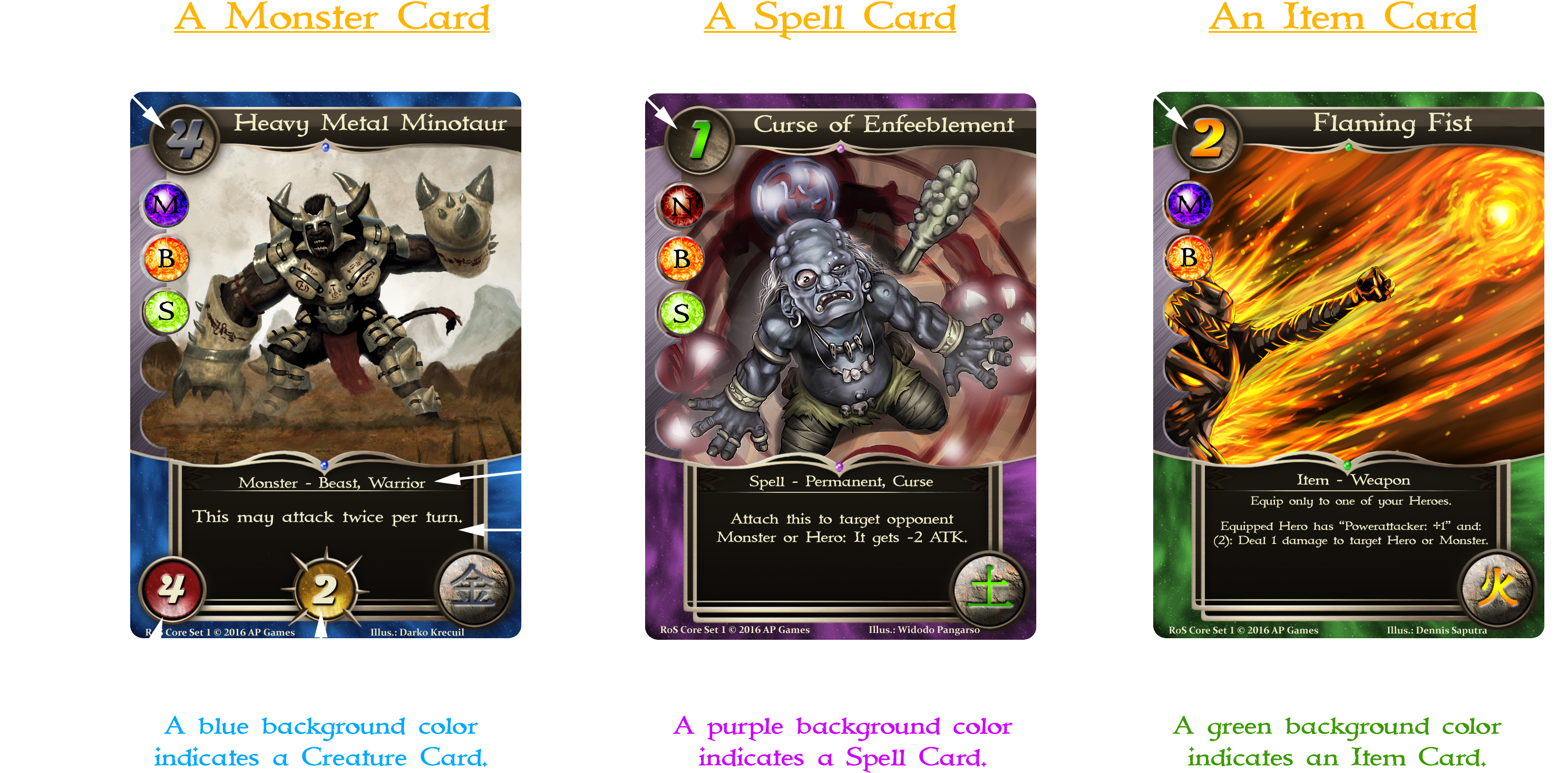 Ros Creature Spell Item Explanation Png (3000x1500), Png Download