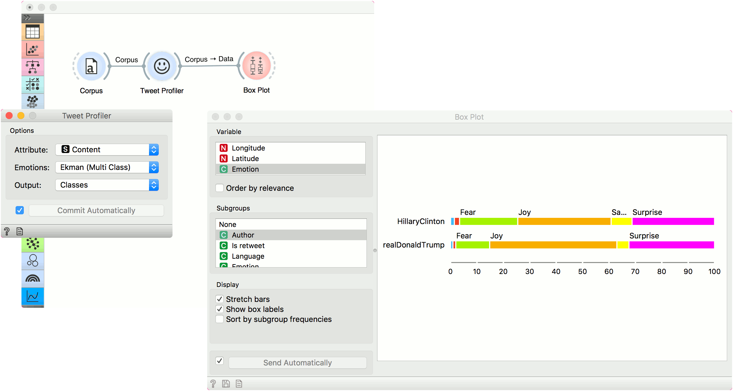 Images/tweet Profiler Example (2494x1330), Png Download