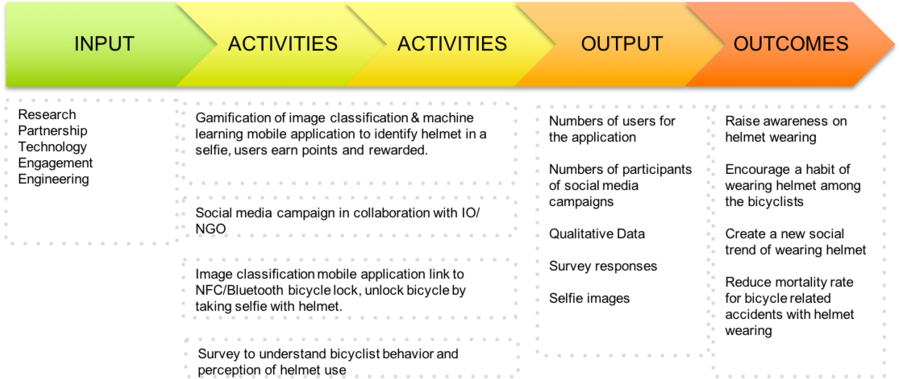 Blank (900x402), Png Download