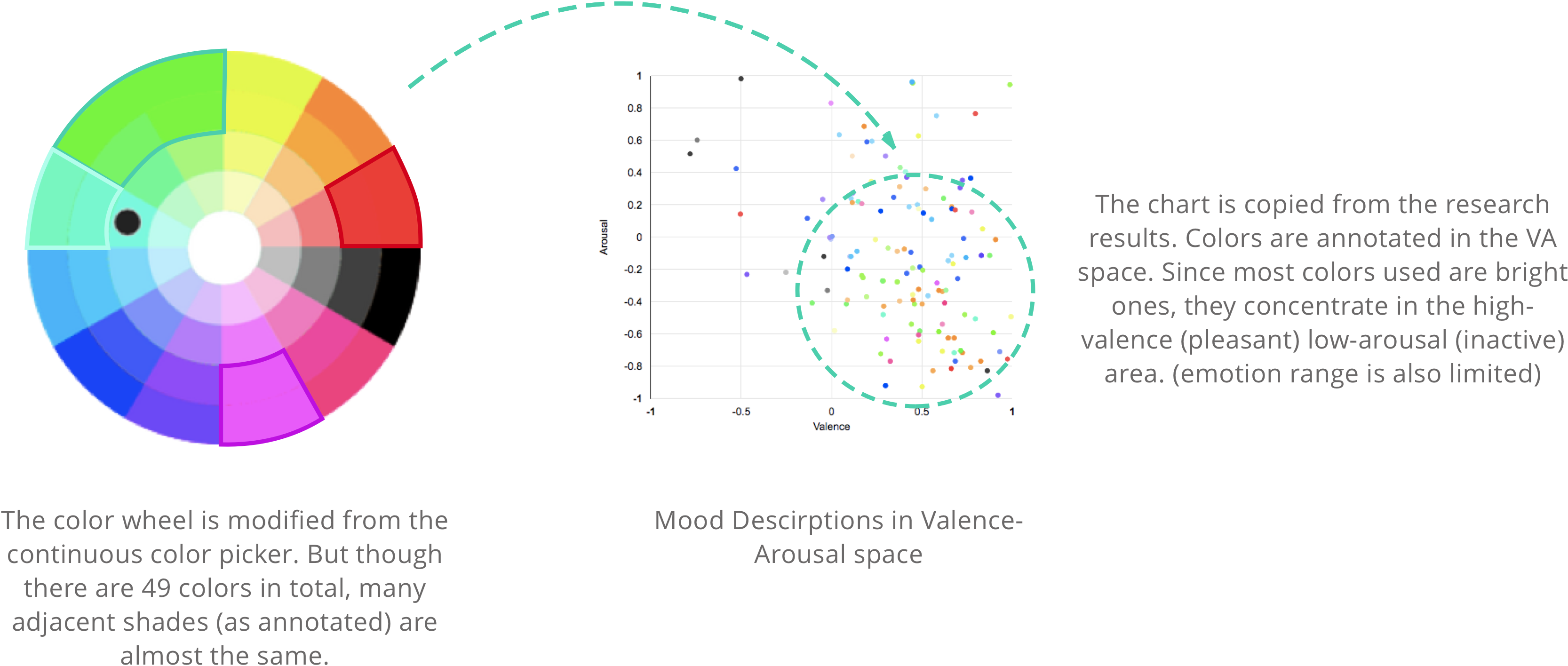 Here Are A Few Examples (3333x1416), Png Download