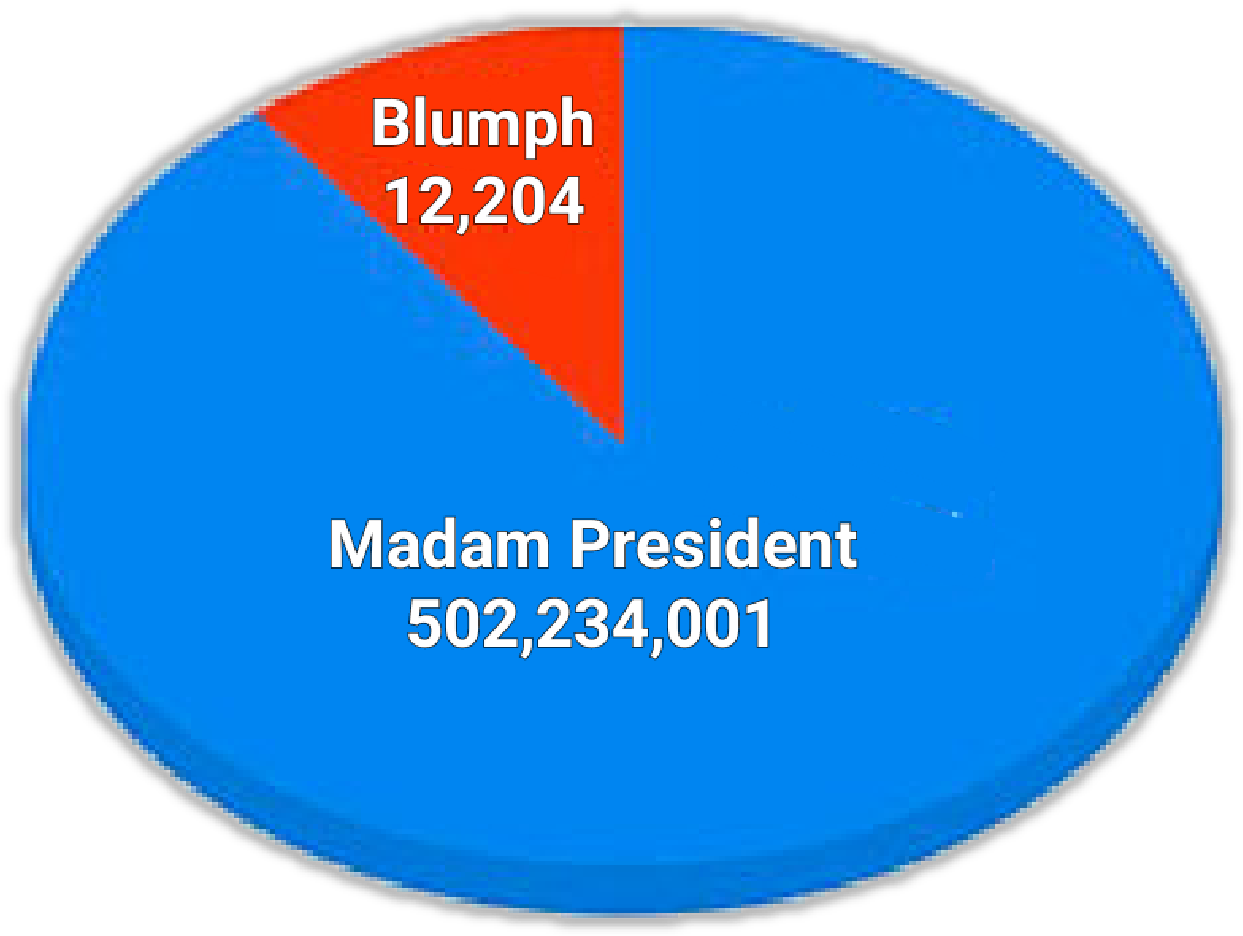 Post (1488x1120), Png Download