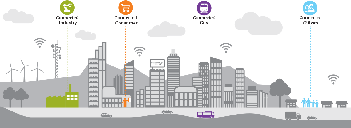 We Are Makers Of Tomorrow And Work To Make Companies (1139x471), Png Download