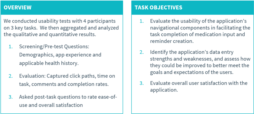 Overview And Objectives (1000x467), Png Download