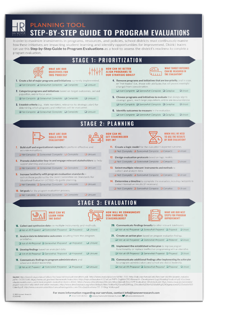 K-12 Program Evaluations (800x1051), Png Download