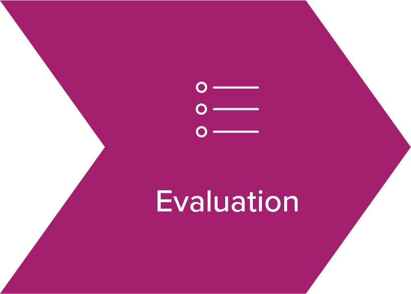 Image Shows Silverbean's Evaluation In The Customer (816x584), Png Download