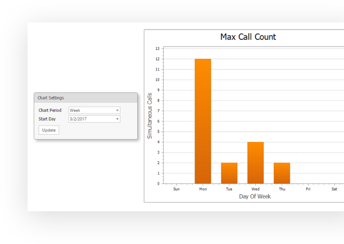 Prison Management (674x478), Png Download
