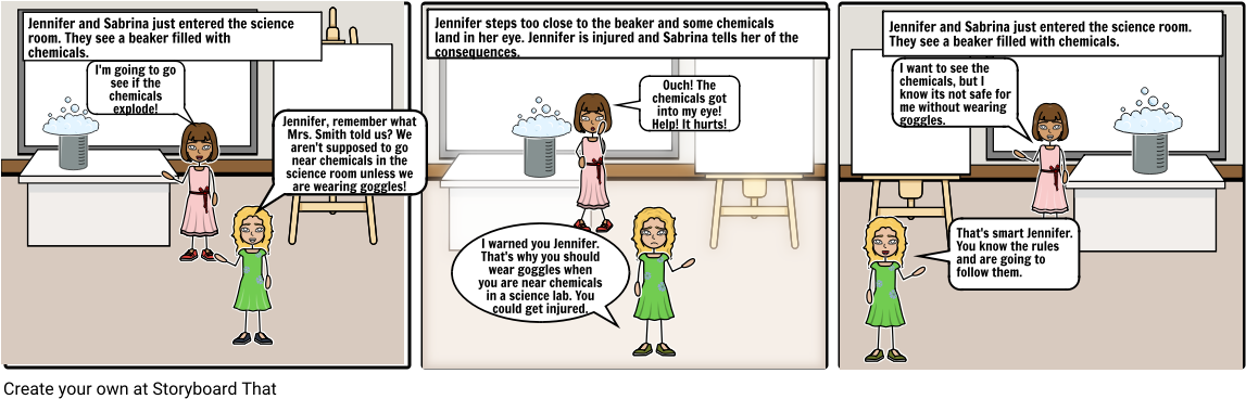 Lab Safety Rules (1164x385), Png Download