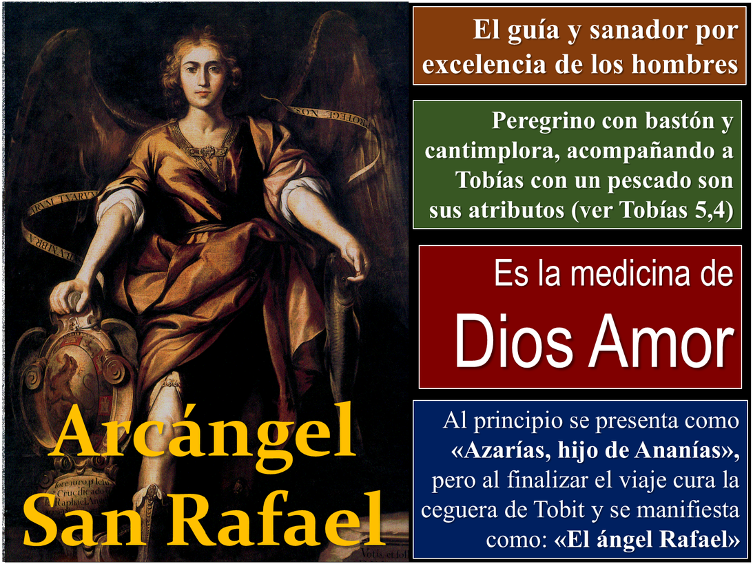 De Los Santos Arcángeles Compartimos El Taller De Angelología (1200x892), Png Download
