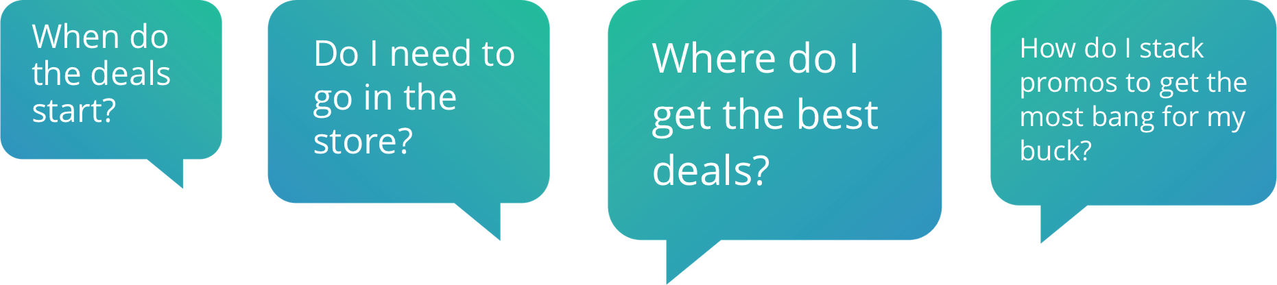 Your Holiday Shopping Cheat Sheet (1862x416), Png Download