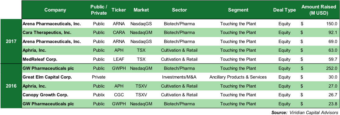 Canadian Dollars (1090x375), Png Download