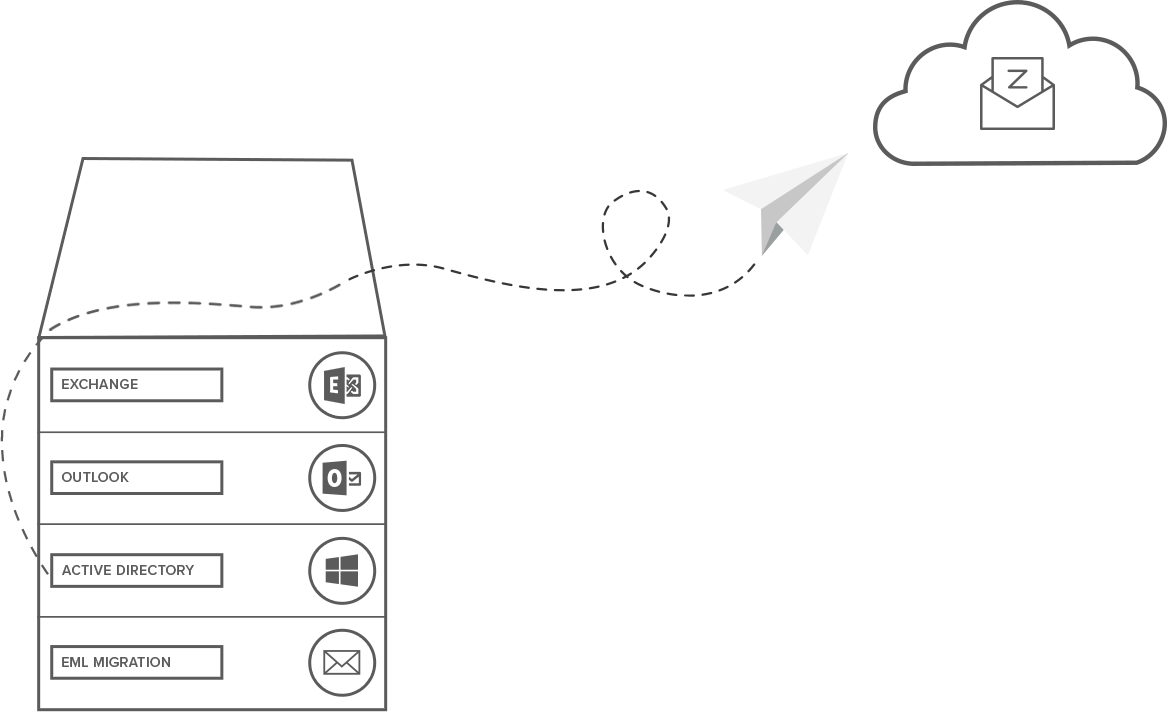 Moving To Zoho Mail Is Easier Than Ever, With The New (1167x712), Png Download