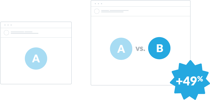 Ab Test Email Campaigns (843x404), Png Download