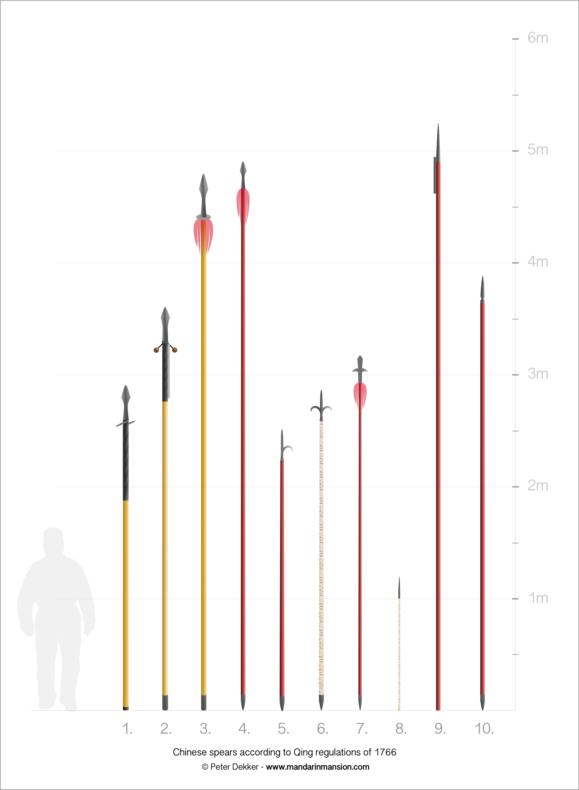 Click To Enlarge (1995x2721), Png Download