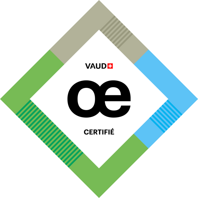 Olympic Museum Package (800x800), Png Download