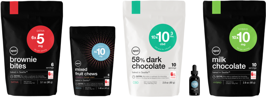 Grouped Packaging 01 (1000x463), Png Download