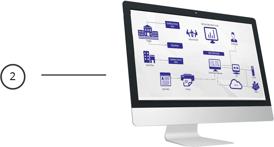 Mindlogics Infographics Based Ppt (1137x560), Png Download