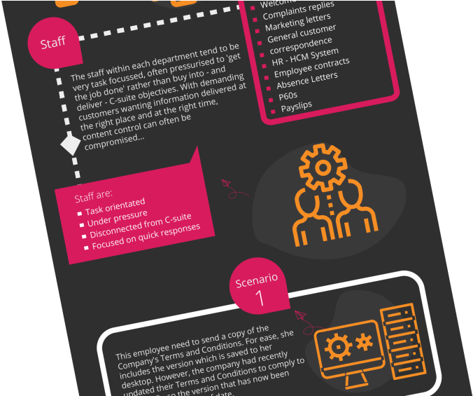 Are You In Control Of Your Customer Communications (999x564), Png Download